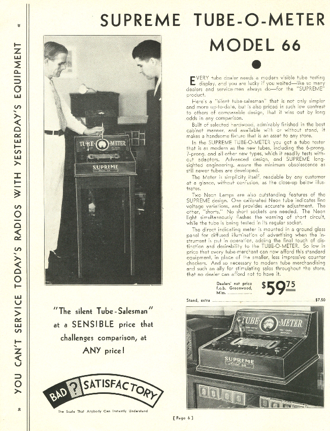 Model 66 TUBE-O-METER