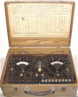 Supreme 385 Automatic